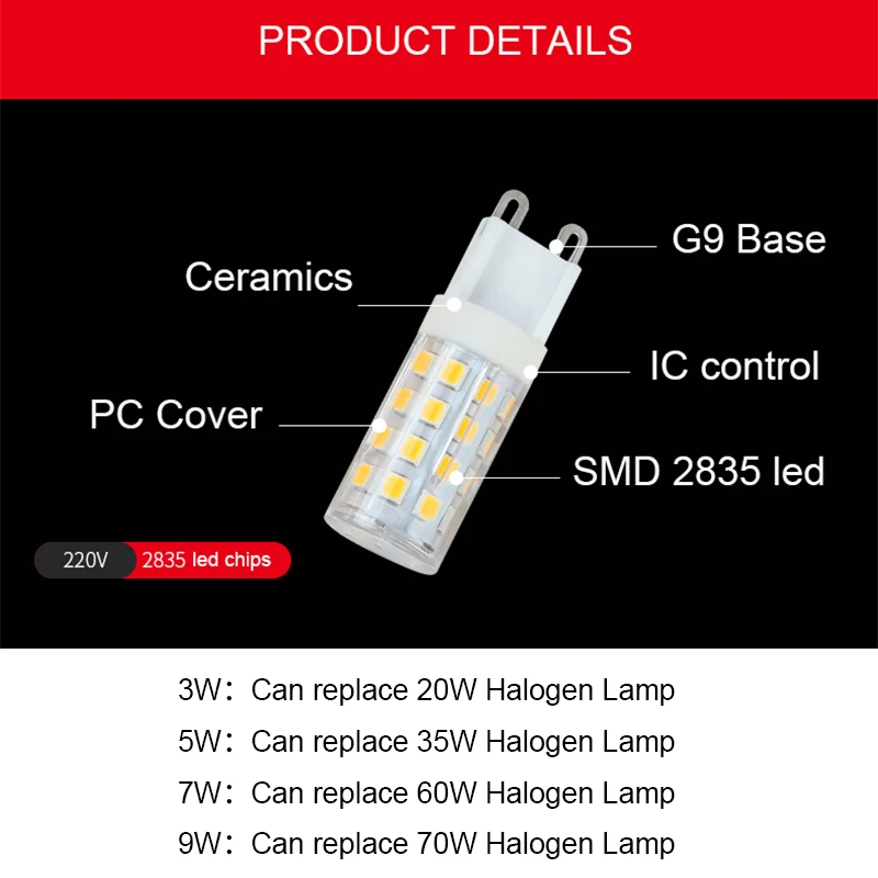 Керамика G9 светодиодный трубка 3W 5W 7W 9W AC 110V 220V G9 светодиодный светильник G9 светодиодный лампы 2835 Светодиодный чипы G9 светильник заменить 20/35/60/70 Вт галогенная лампа