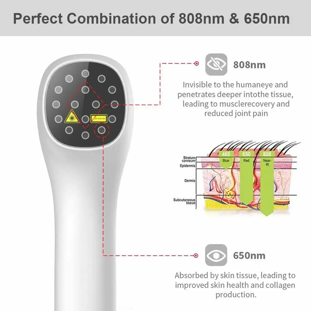 Infrared Pain Relief Massager for Neck, Elbow, Knee, Back, Shoulder Joints-Portable & Effective