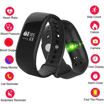 

V66 Sports Smart Watch For Men Women Sports Fitness Tracker Smartwatch Blood Oxygen Bluetooth Camera Bracelet For Apple Android
