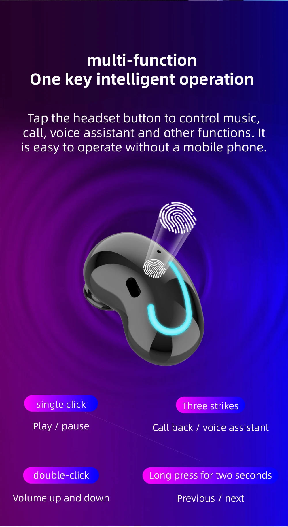 Fones de Ouvido sem Fio Fones de Ouvido Fones para Iphone Bluetooth Fone Cancelamento Ruído 12 Auriculares Tws 4 Fones de ouvido sem fio bluetooth fone