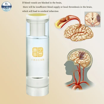 

Quantum Glass MRETOH High Hydrogen Rich Water Generator Alkaline ORP Ionizer Electrolysis Bottle/Cup Pure H2 Anti Aging Products