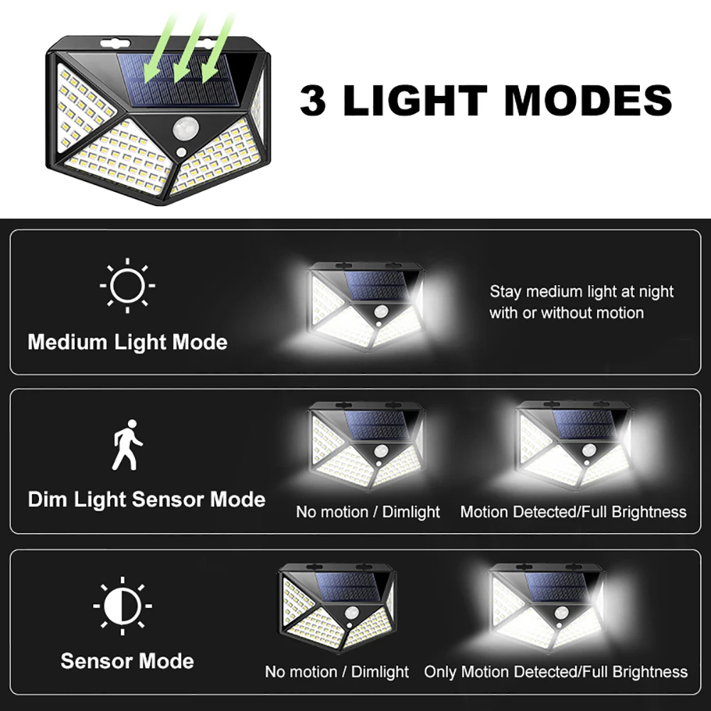 114 LEDs Solar Wall Light 3 Modes Motion Sensor 270 Wide Angle Waterproof Charging Wall Light for Garden Pathway Outdoor Lamps (2)