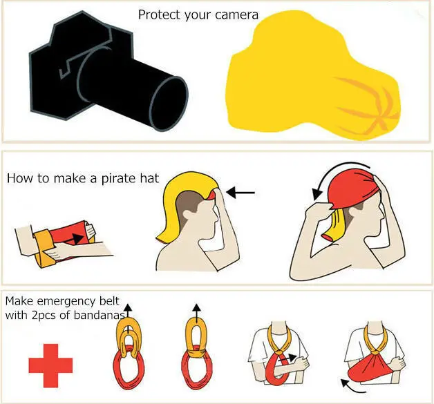 how to use it 1