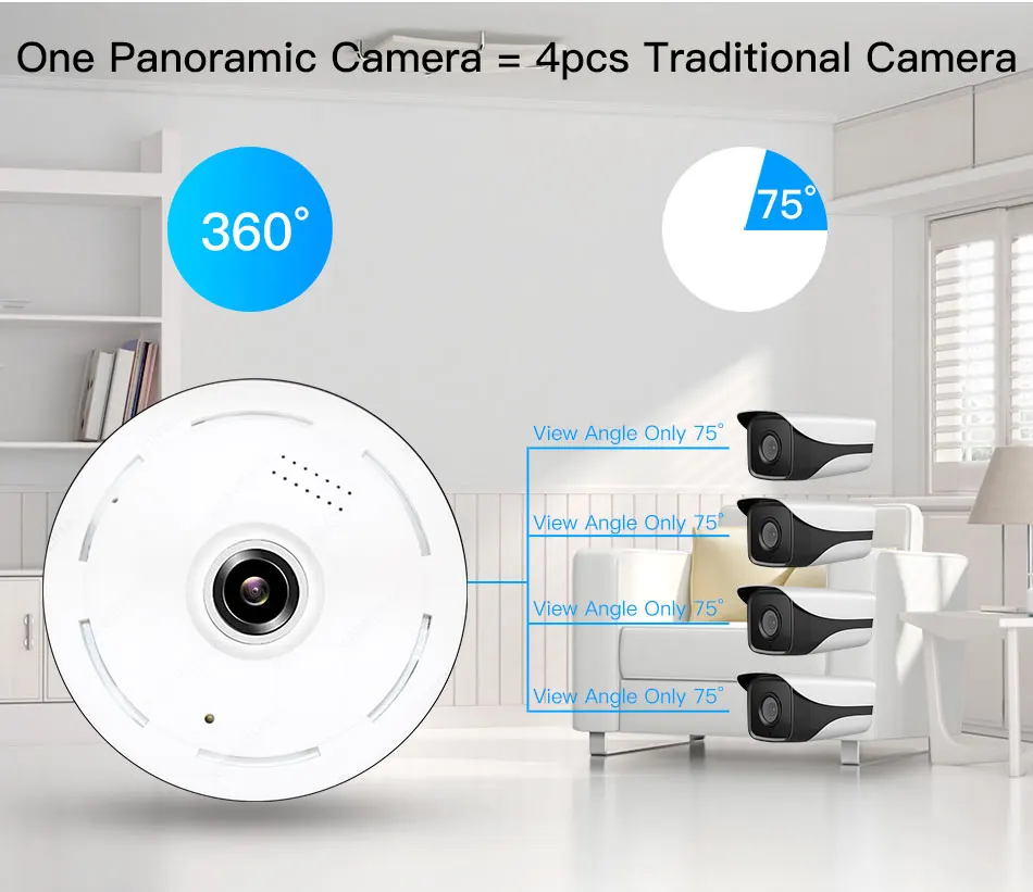 1.3MP/2.0MP Full view wifi 360 градусов двухстороннее аудио Панорамное 960 P/1080 P рыбий глаз Беспроводная интеллектуальная ip-камера V380 мини-камера