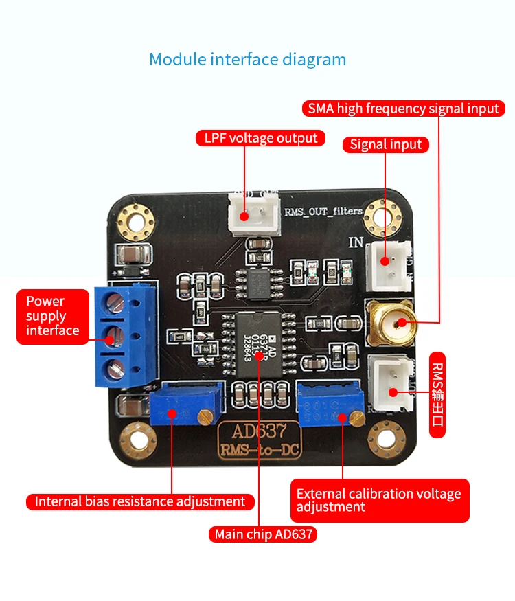 smt详情4-接口图