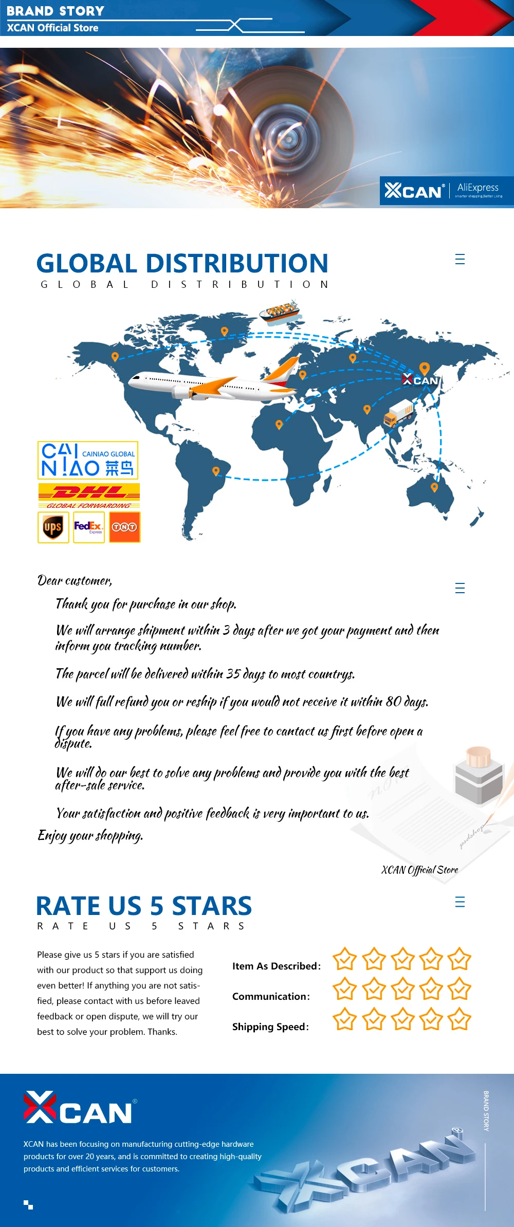 FAQ-（切铁锯片，金刚石锯片左）