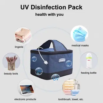 

UV Disinfection Pack UV disinfection package Baby Bottle/ Underwear/ Beauty Tools/ Mask/Toothbrush Supplies Sterilization Box