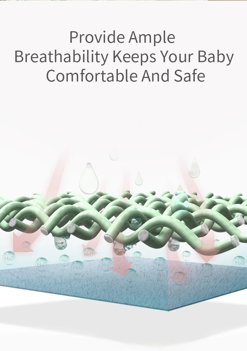 Детское одеяло BabyGreat, шесть слоев, марля, хлопок, белье для коляски, стеганое одеяло для малышей, муслиновое одеяло для пеленания, 120*120 см