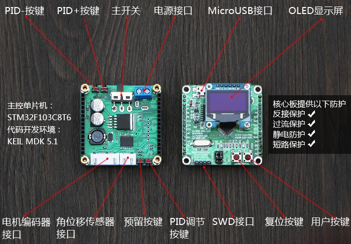 Прямая линия перевернутый маятник первого заказа перевернутый маятник PID Simulink автоматически генерирует код STM32