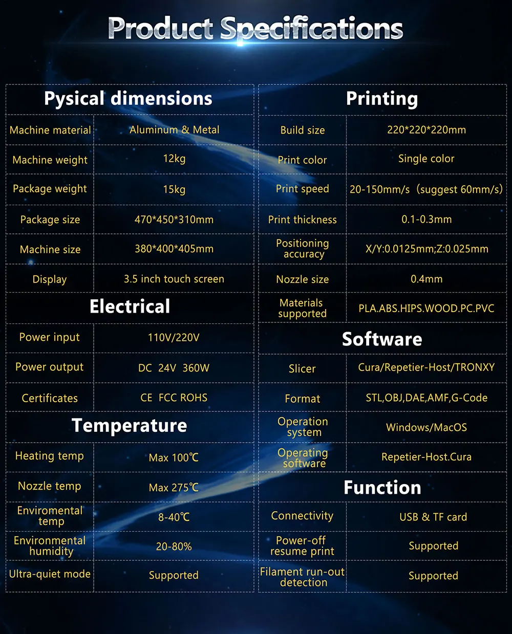 Новейшая Конструкция CoreXY Tronxy D01 3D принтер промышленная линейная направляющая бесшумный дизайн Titan экструдер высокоточная печать