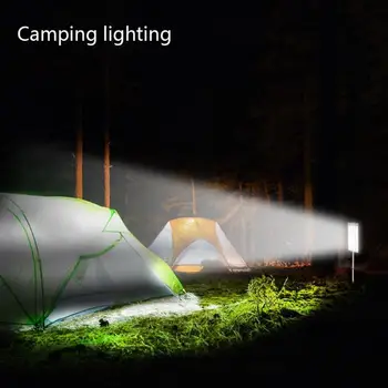 

Waterproof Solar LED Lamp Body Induction Rotary Outdoor Garden Street Wall Light Energy Saving and Environmental Protection