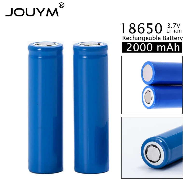 Литий 2025. Литий 2025