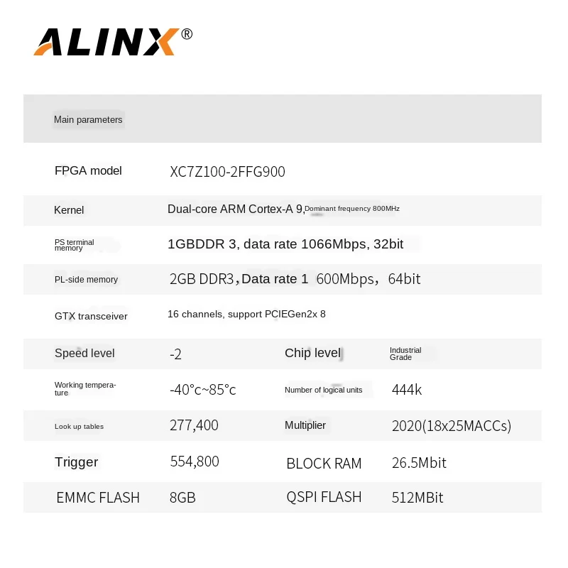US $1.880.00 FPGA Development Board Xilx Zynq Development Board 7100 FMC PCIe Black and Golden ALINX AX7450