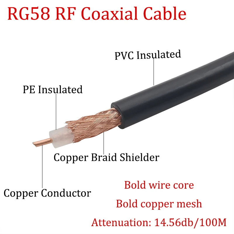 cabo coaxial de cobre puro cabo preto com metros ohm