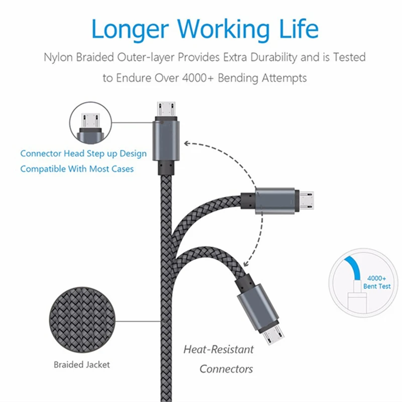 Микро кабель для Huawei Y5 Y6 Y7 2019 Honor 7X 3C 4C 5C 6C 7C P8 Lite 2017 8 универсальное дорожное Сетевое