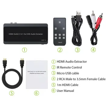 

1080P HDMI Switch 3 IN 1 OUT with RCA Optical Toslink Audio Output 4K 3D PIP Adapter L/R Audio Cable 1.5M