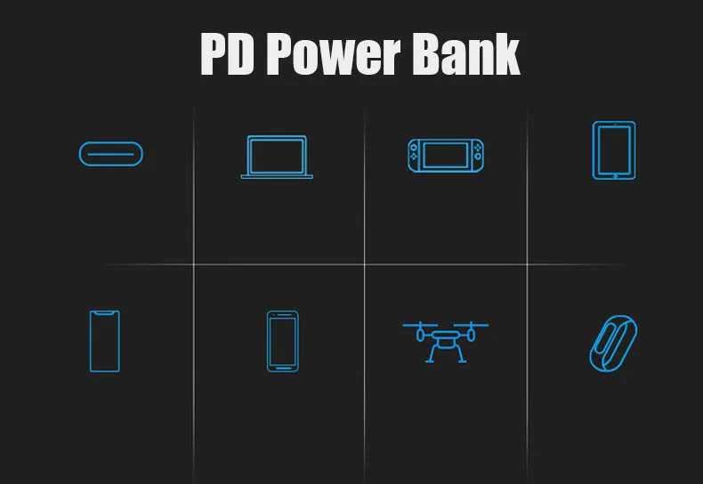 PD быстрое зарядное устройство портативное зарядное устройство для Xiaomi Iphone QC3.0 зарядное устройство для мобильного телефона зарядное устройство для смартфона