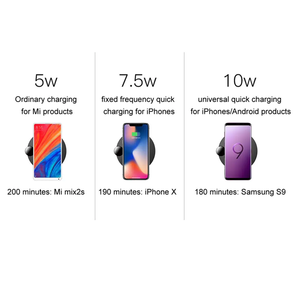 Для iPhone беспроводной зарядный коврик универсальное беспроводное зарядное устройство складной кронштейн вертикальный мобильный телефон зарядное устройство коврик