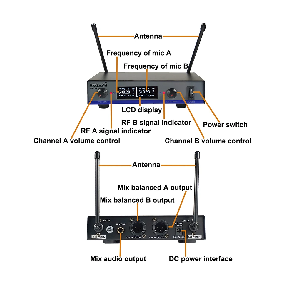 2ch uhf church microphone