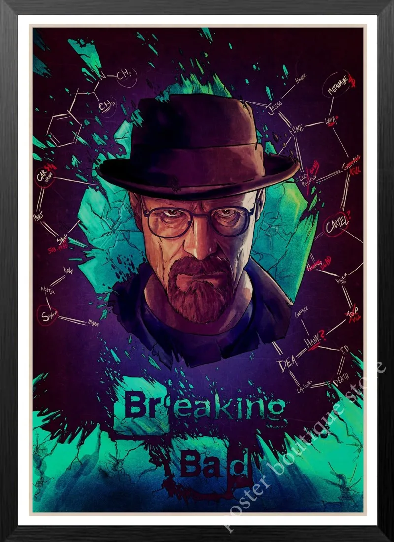 Нарушающий неправильный плакат, плакат Walter, Джесси Пинкман Постеры фильма оберточная бумага в винтажном стиле ретро наклейки на стену домашний декор/3