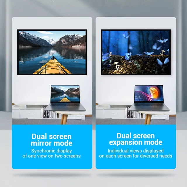 Vention HDMI Adapter: Unparalleled Flexibility and Superior Connectivity