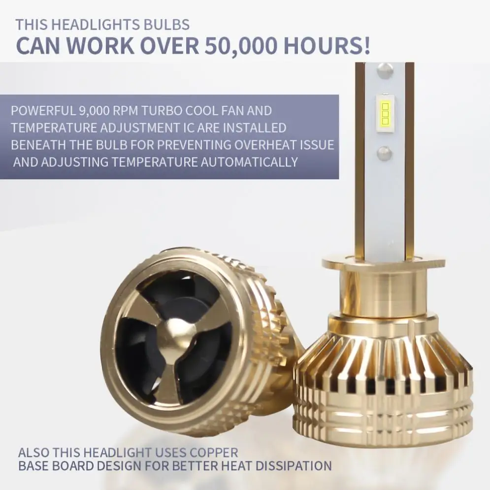 2 шт H1 12000LM 6000K белый супер яркий TX3570 чип Автомобильные фары лампы IP67 водонепроницаемый для автомобилей/грузовиков/внедорожников/RV