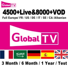 Мировое IPTV с кредитами содержит 4500+ Live для IPTV реселлеров Испания Франция Iptv M3U Nederland скандинавские switherland IPTV