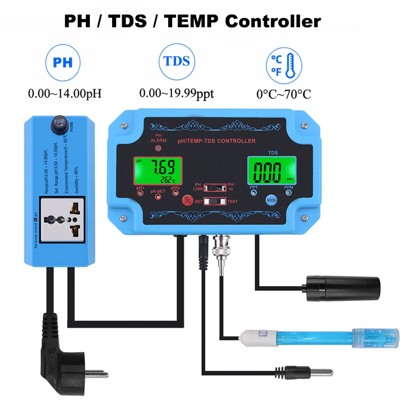 3 in 1 PH Controller TDS PPM Temperature Meter Monitor Replaceable BNC