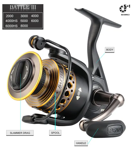 Penn Saltwater Fishing Reels  Saltwater Fishing Reel 8000 - Penn 3000 6000  6000hs - Aliexpress