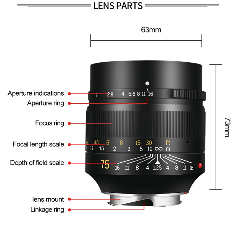7artisans Стандартный портретный дальномер 75 мм F1.25 M-mount объектив для камер Leica M-M M240 M8 M9 M10 для sony A9 A7M3 canon EOSR Z6