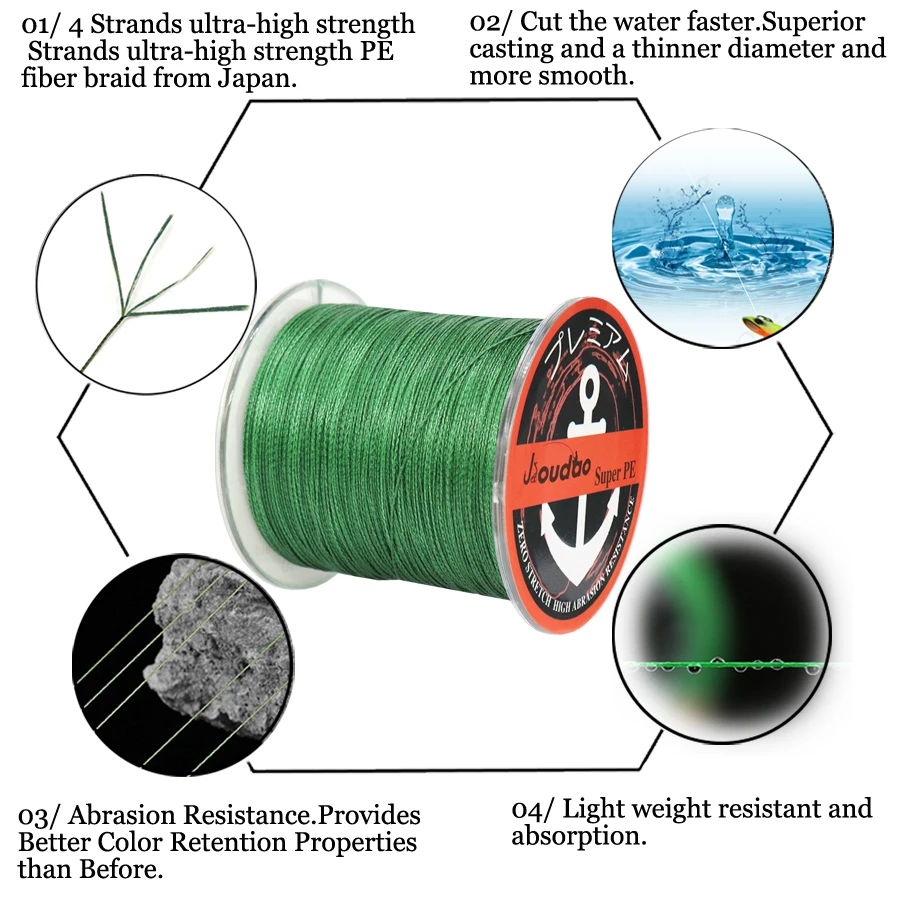 Jioudao 1000M 4 Strands Braid Multifilament 100% PE Braided Fishing Line Fishing Braid Wire 10lb To 100lb Fishing Wire