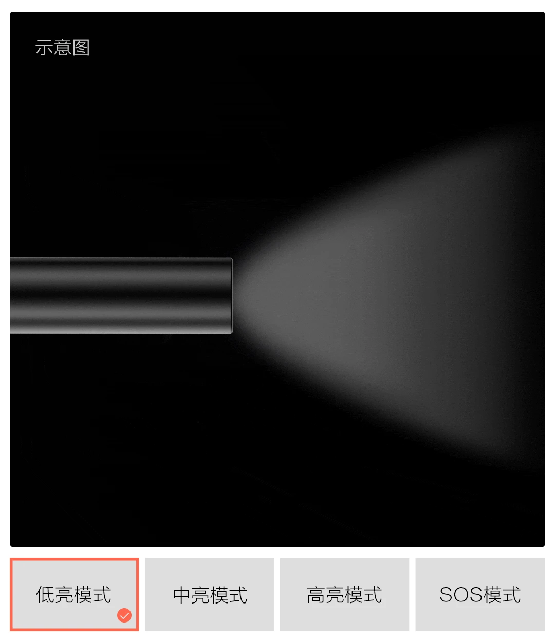 Xiaomi mijia Beebest металлический фонарик весь легкий из алюминиевого сплава IPX7 водонепроницаемый многофункциональный фонарик
