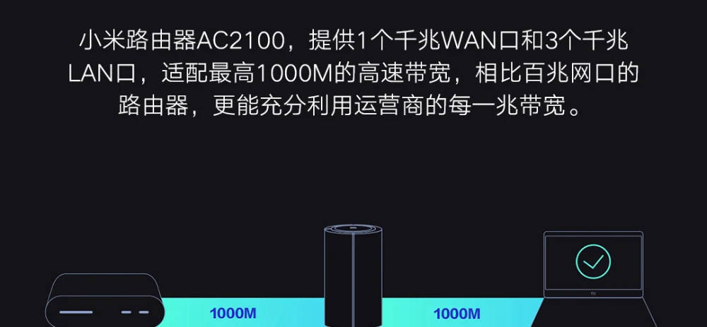 Xiaomi роутер AC2100 двухчастотный WiFi 128 МБ 2,4 ГГц 5 ГГц 360 ° покрытие двухъядерный процессор игра Дистанционное управление приложением