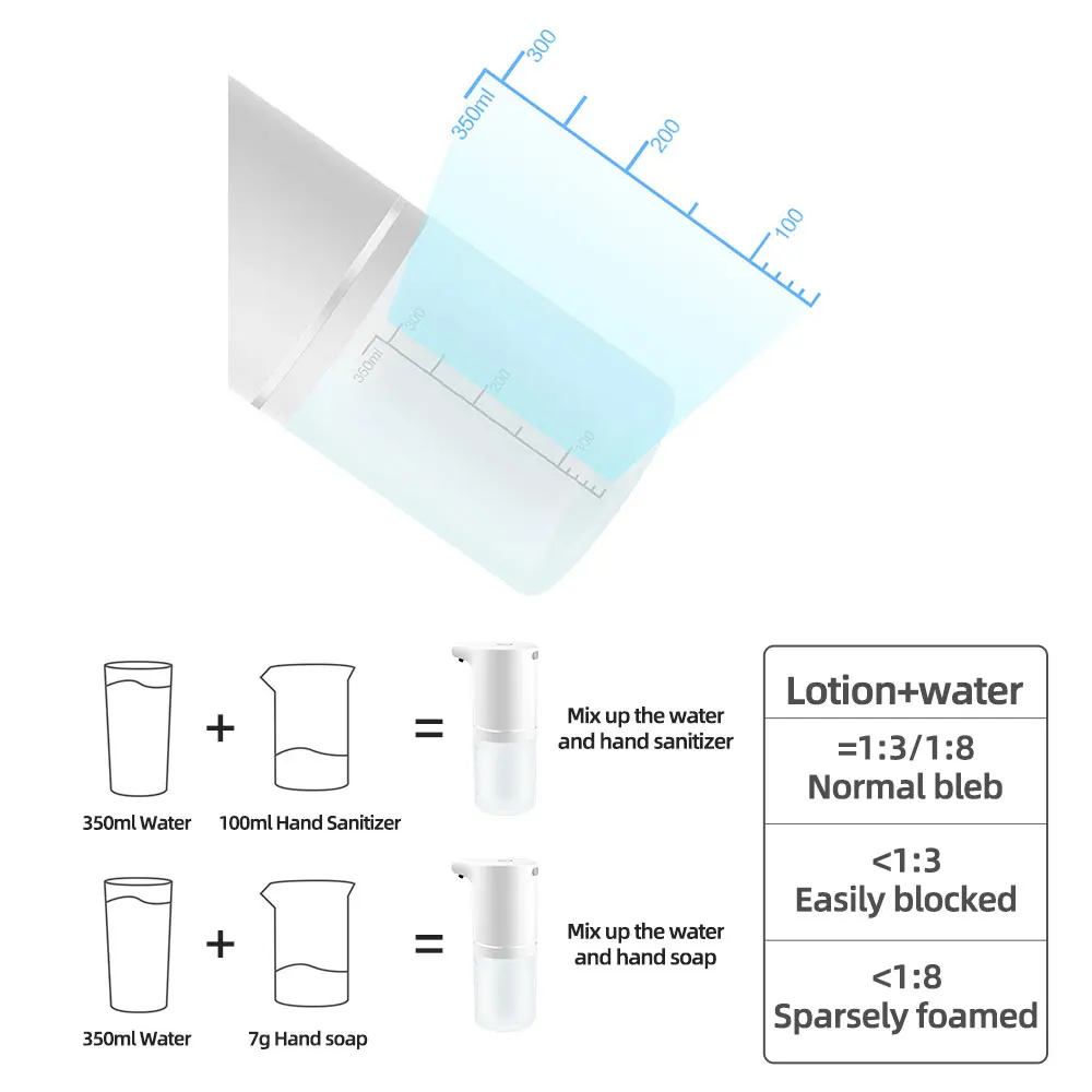 דיספנסר סבון אוטומטי יוצר קצף סבון להגיינה מקסימלית טעינת USB