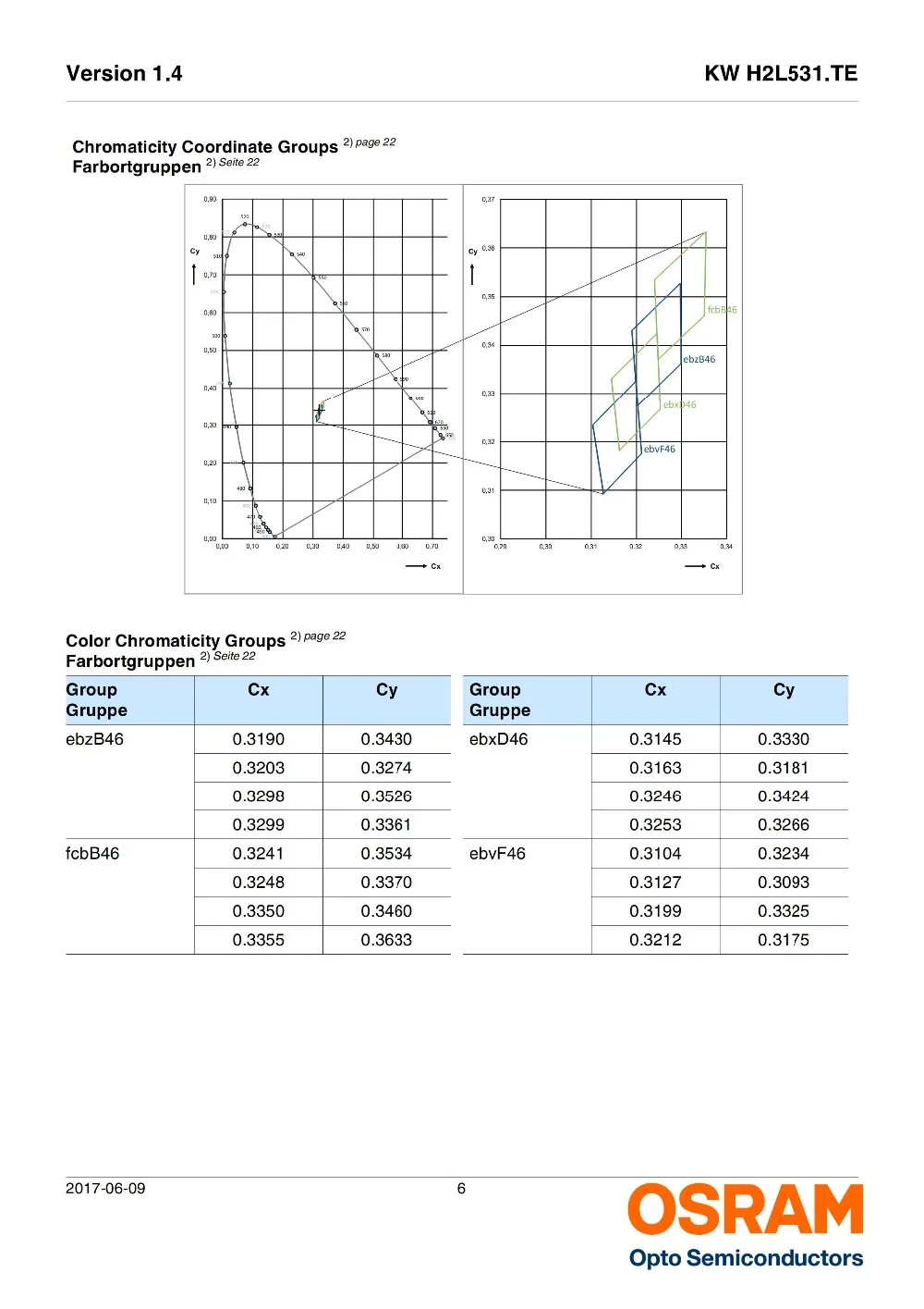 KW H2L531.TE 老款2芯片_05