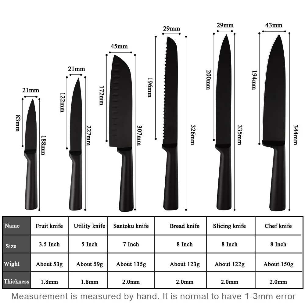 Hc05e635bc3c94a38b08a252682a23760C