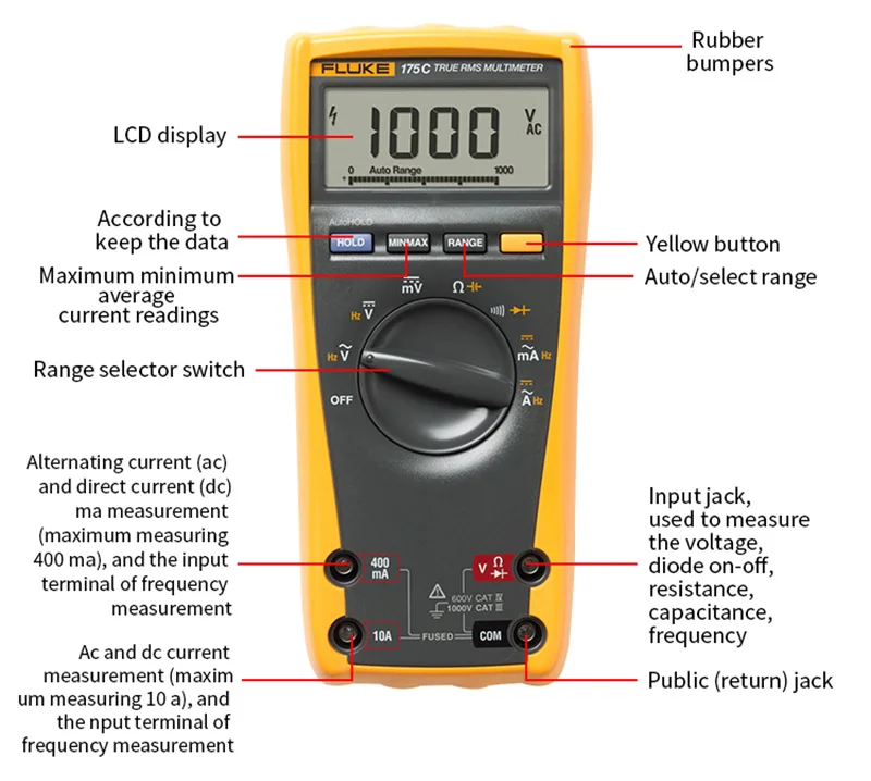 Fluke 175 175C True RMS цифровой мультиметр напряжение Ом Емкость Частота Температура Тестер