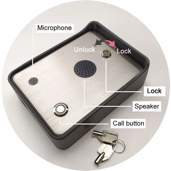 GSM-HOUSE-609