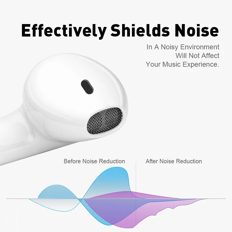 i11 TWS Bluetooth 5 0 Wireless Bluetooth Earphone Earpieces Mini Earbuds HS Ear for IPhone Samsung Xiaomi Huawei Phone PK i7 i9