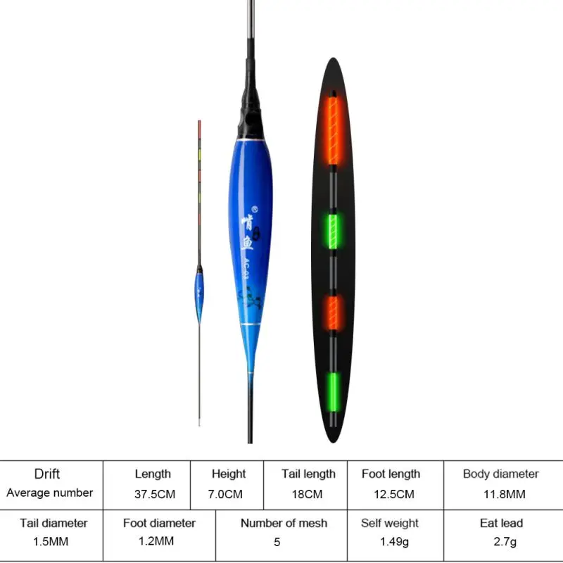 Супер чувствительный поплавок для ночной рыбалки, супер яркие Электронные Поплавки, светящийся буй, Аксессуары для рыбалки на открытом воздухе - Цвет: A3
