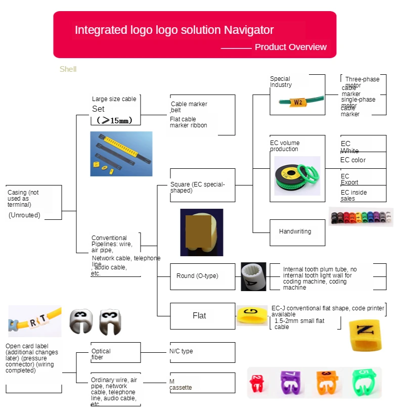 Hb29605670004400bb4824050cb12f695f