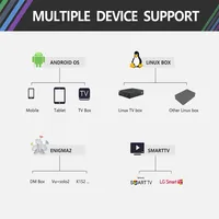 Home Audio 