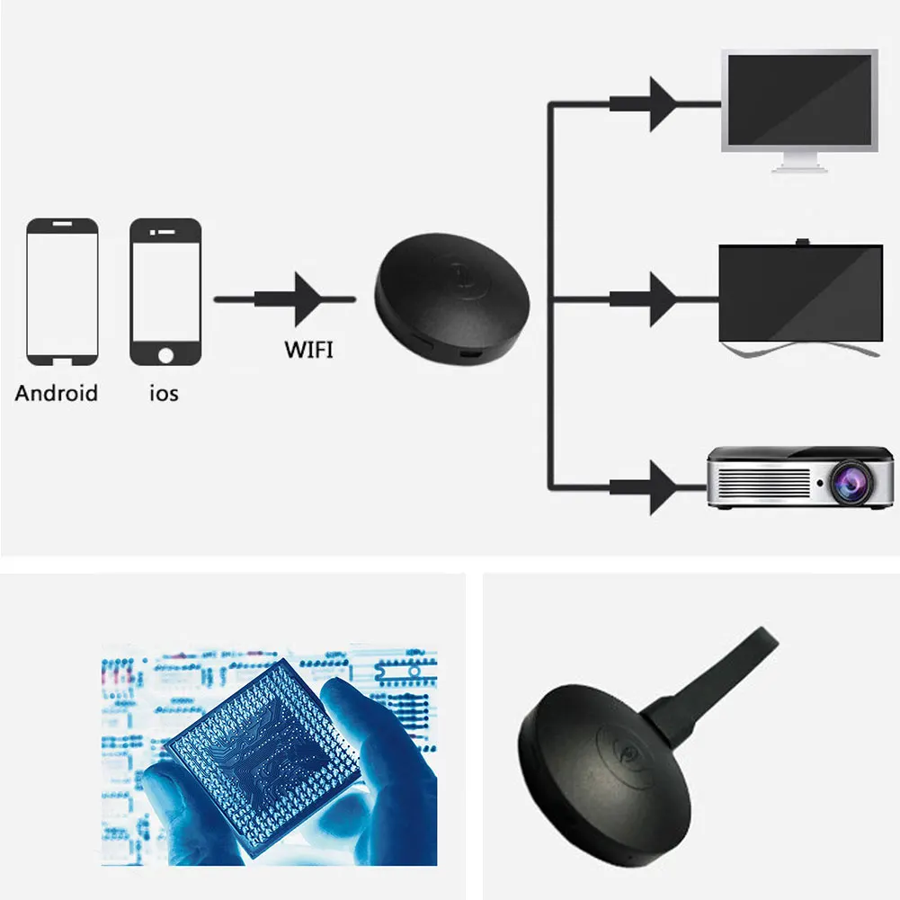 G2 с Экран пуш-ап сокровище HDMI EZcast Беспроводной Wi-Fi Экран устройство ТВ Беспроводной Дисплей