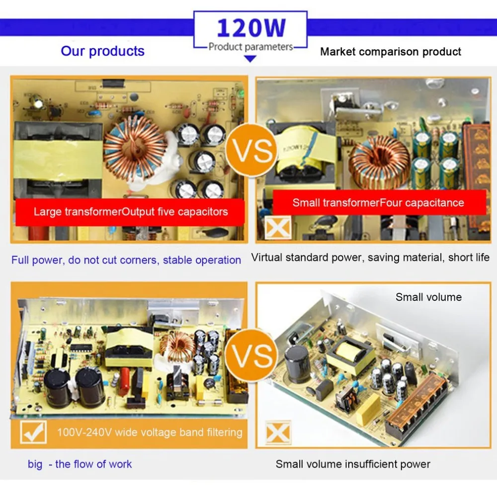 20A импульсный источник питания DC24V AC 220V к DC24V AC-DC 24V для светодиодной ленты 24V