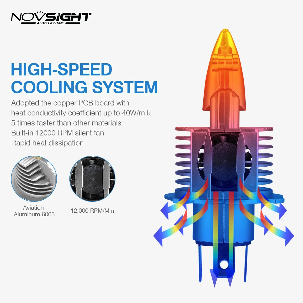 NOVSIGHT H4 светодиодный светильник H7 H11 H16JP 9005 9006 9012 P13 PSX24W PSX26W 50 Вт 10000LM 6500K|Передние