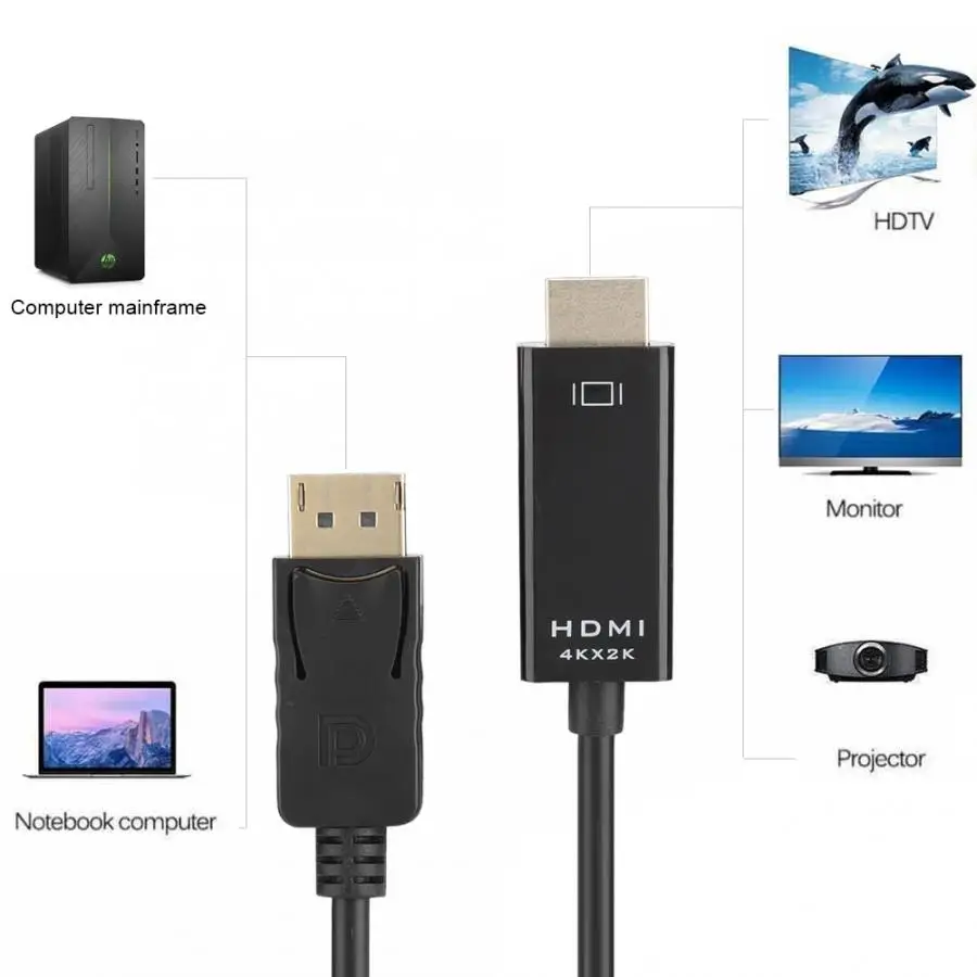 1,8 м кабель DP-HDMI патч-корд аудио видео конвертер Поддержка 4K Ultra HD