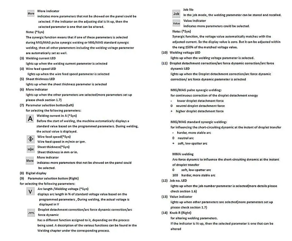 Профессиональный 270A Synergic сварочный аппарат цифровой двойной импульсный MIG TIG MMA алюминиевый сварочный аппарат