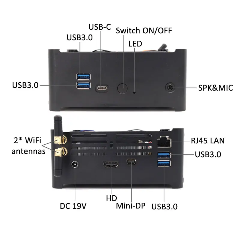 Eglobal Coffee lake i9 8950HK DDR4L двухканальный NUC компьютер 6 ядер 12 потоков самый мощный UHD