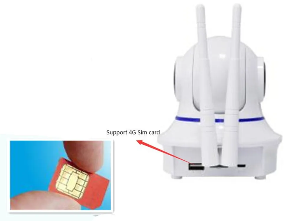 2MP 1080P P2P беспроводная PTZ ip-камера с поддержкой 4G sim-карты