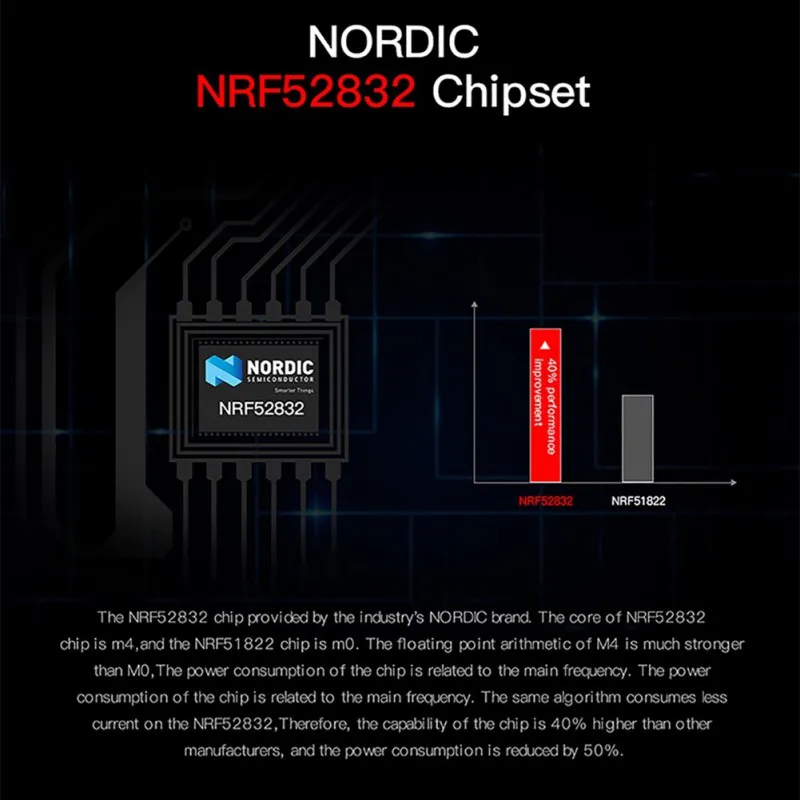 SN60Plus, умный браслет, спортивный трек, умные часы, фитнес-монитор, пульсометр, кровяное давление, водонепроницаемый
